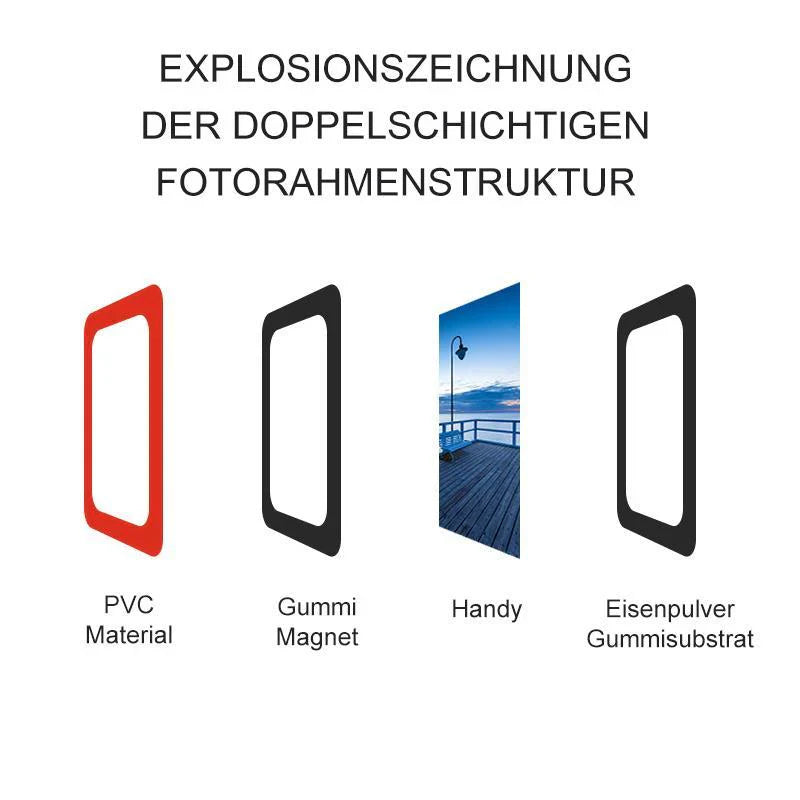 MagnetoFrame – Bunte magnetische Bilderrahmen für deine Erinnerungen