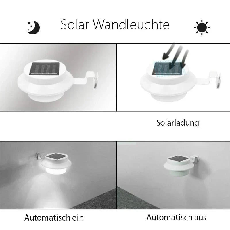 SolarRinnenlicht – Nachhaltig, Langlebig, Praktisch