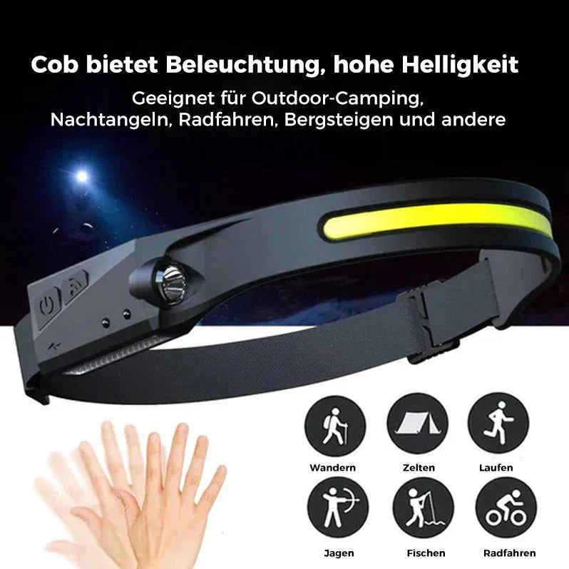 Wiederaufladbare USB Stirnlampe