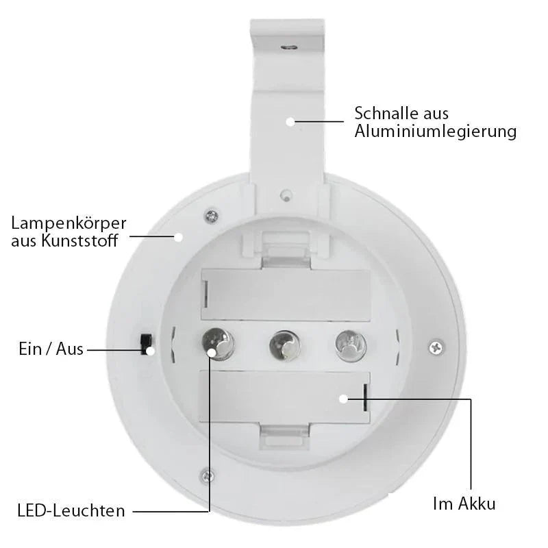 SolarRinnenlicht – Nachhaltig, Langlebig, Praktisch