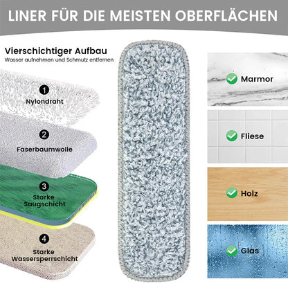 Selbstreinigender Mini-Mopp – Kompakt & Effizient