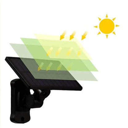 Solar-Wandleuchte mit Bewegungsmelder und Fernbedienung
