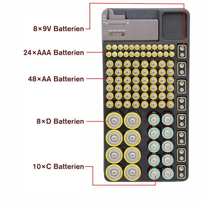 Batterie-Organizer mit Testgerät