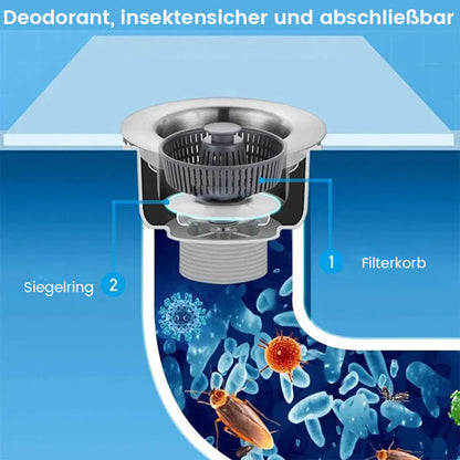 Geruchsfilter für die Küchenspüle – Sauberkeit & Frische in deiner Küche
