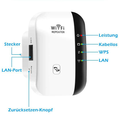 Kabelloser WiFi Signalverstärker