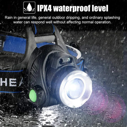 Wasserdichte LED Stirnlampe