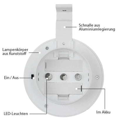 SolarRinnenlicht – Nachhaltig, Langlebig, Praktisch
