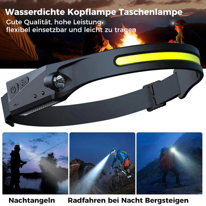 Wiederaufladbare USB Stirnlampe