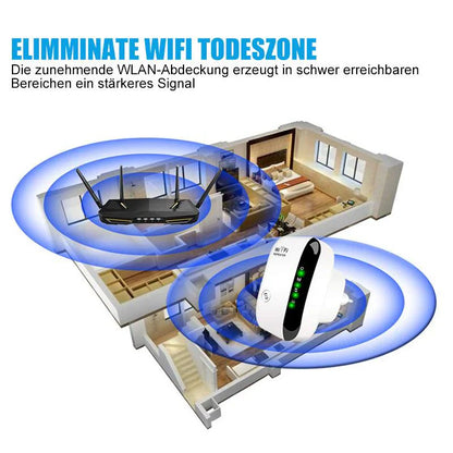 Kabelloser WiFi Signalverstärker