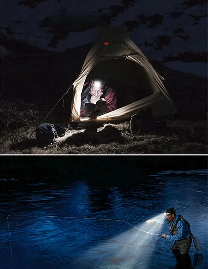 Wasserdichte LED Stirnlampe