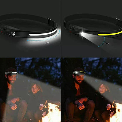 Profi-Weitwinkel Arbeitslampe für Handwerker